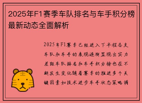 2025年F1赛季车队排名与车手积分榜最新动态全面解析