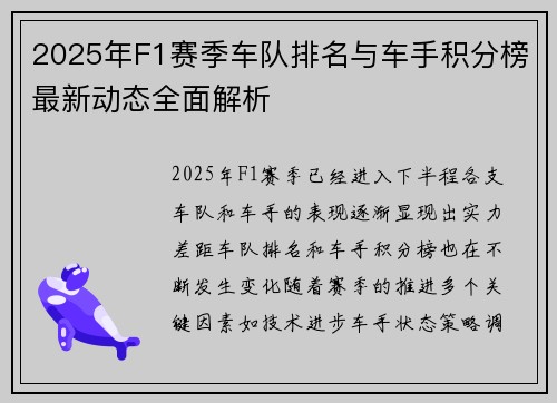 2025年F1赛季车队排名与车手积分榜最新动态全面解析