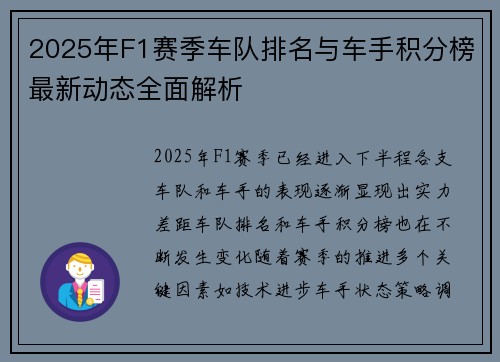 2025年F1赛季车队排名与车手积分榜最新动态全面解析